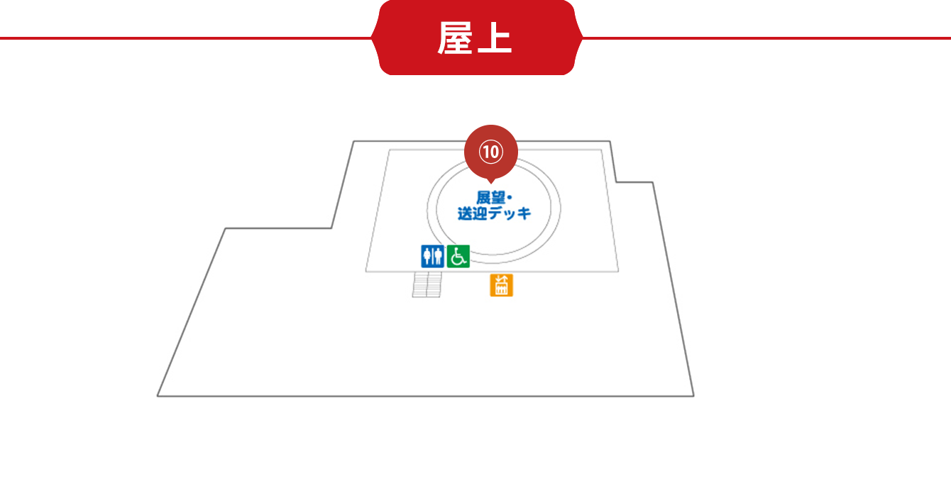 空港内屋上マップ